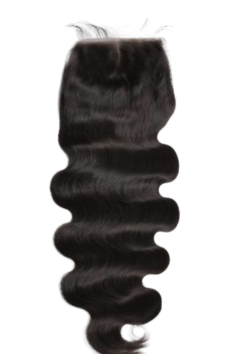 Body Wave Closures