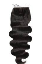 Body Wave Closures